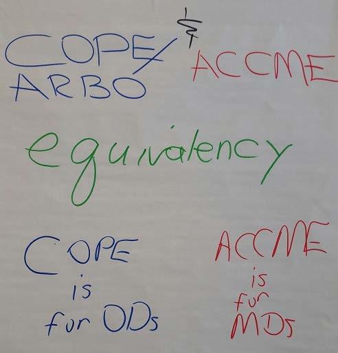 Advantages to Doctors of Optometry to COPE s adoption of ACCME s criteria: Adopting an Equivalent CE system allows our Doctors of Optometry to:
