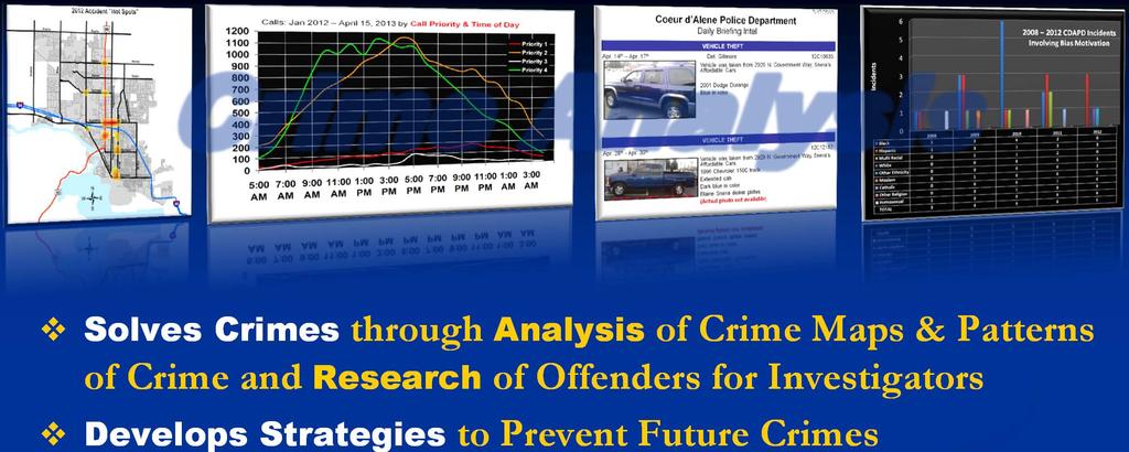 Solves Crimes through Analysis of Crime Maps & Patterns of Crime and Research of Offenders for Investigators Develops Strategies to Prevent Future Crimes Finds and Apprehends Offenders by creating
