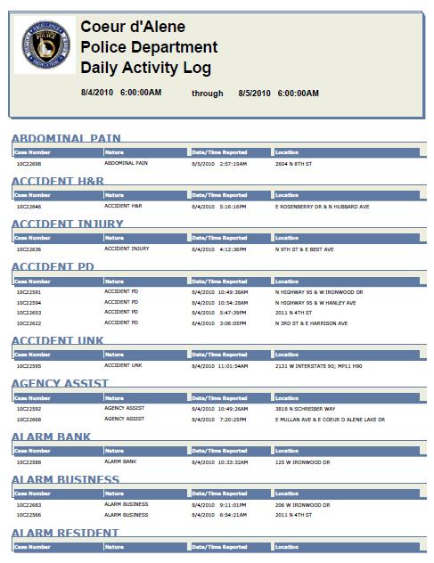 Communication Enhancement Daily Activity Logs have been automated and are sent directly