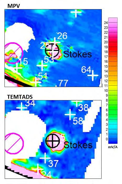 STOKES MORTAR 22 Pilot Project Results (2016) Both Advanced Classification (AC) instruments detected the Stokes.