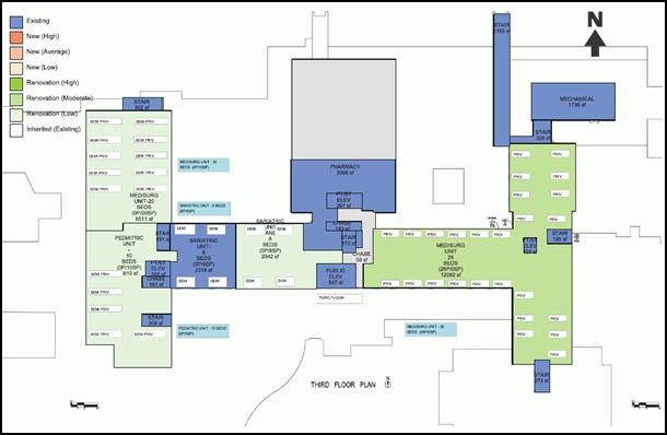 The evaluation included bed unit configurations to preserve license beds, in addition to both outpatient and inpatient diagnostic,