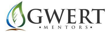 Mentors: GW 100-Mentor Matchup
