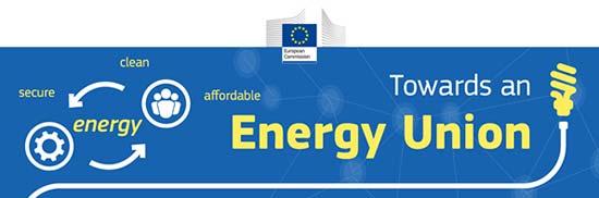 Secure, Clean and Efficient Energy Policy Context 2030 Climate-Energy Package 40% reduction of Greenhouse Gases 27%