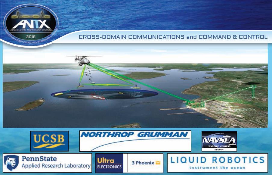 Cross-Domain Autonomous System Collaboration Anti-Submarine Warfare (ASW) Detect-to-Engage Exercise Lead: Northrop Grumman