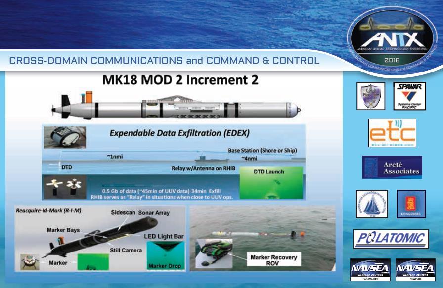 MK18 MOD 2 Increment 2 Exercise Lead: NUWC Newport The MK18 MOD 2 Increment 2 is a REMUS 600 (Remote Environmental Monitoring Units) variant being developed by