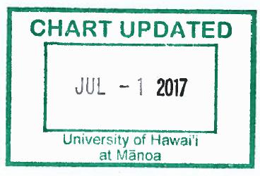 OFFICE OF THE CHANCELLOR AT MANOA CHART I AT MANOA DEPARTMENT TOTAL: PERM TEMP General Funds: 65.00 - - Special Funds (B): 3.