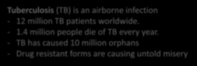 TB: A Global Emergency ( WHO, 1993) Horrifying