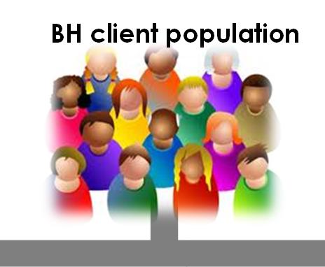 Preliminary: new behavioral health services to be offered BH client population Existing Services Expanded Services Proposed Services (including 1915i) Tier 1 Clinic-Based Individual behavioral health