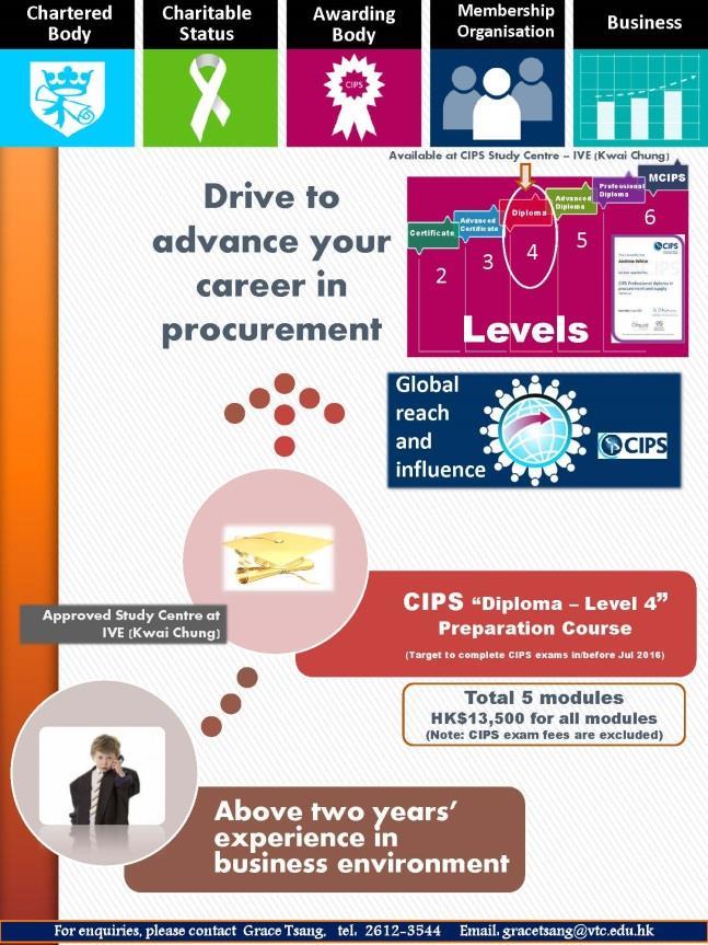IVE (Kwai Chung), as the CIPS Approved Study Centre in Hong Kong, is offering courses for students to well equip