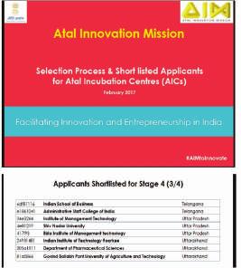 CENTRE FOR INNOVATION AND ENTREPRENEURSHIP DEVELOPMENT 5. Atal Incubation Centre BIMTECH : The Government of India has setup the Atal Innovation Mission (AIM) at NITI Aayog.
