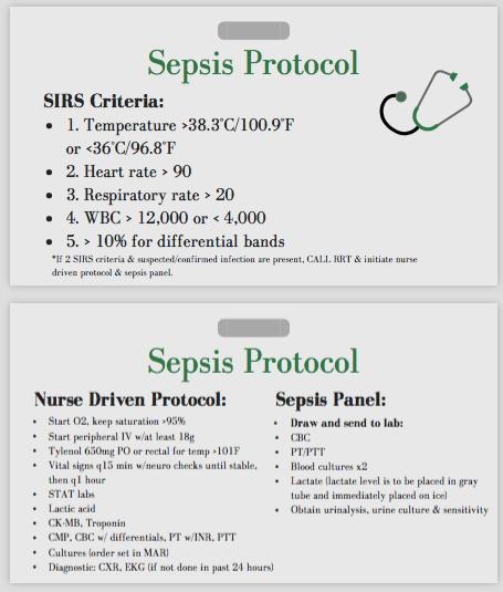 IMPROVING EARLY SEPSIS IDENTIFICATION INPATIENT UNITS 32