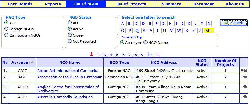 6. Viewing a List of NGOs The "List of NGOs" in the menu bar (the area marked "5" in Figure 2) can be used to quickly select the whole list of NGOs (sorted by category of NGO s acronym, NGO Type, NGO