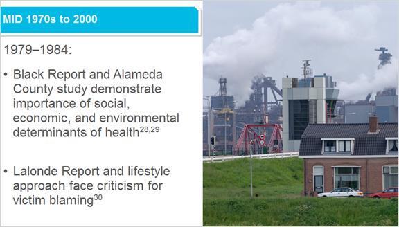 3.6 Mid 1970s to 2000 From 1979 to 1984, emerging research showed how social, economic and environmental determinants affect the health status of individuals and communities.