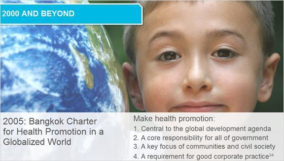 4.5 2000 and Beyond In 2005, The World Health Organization released the Bangkok Charter for Health Promotion in a Globalized World.