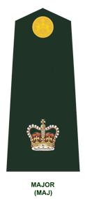 Figure 5 Junior Officer Ranks Note. From Canadian Army, by National Defence and the Canadian Armed Forces, 2014. Retrieved from http://www.forces.gc.ca/en/honourshistory-badges-insignia/rank-army.