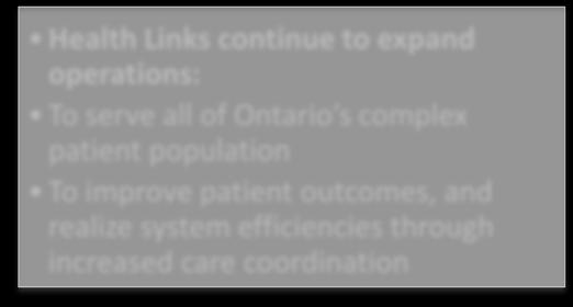 continue to expand operations: To serve all of Ontario s complex patient
