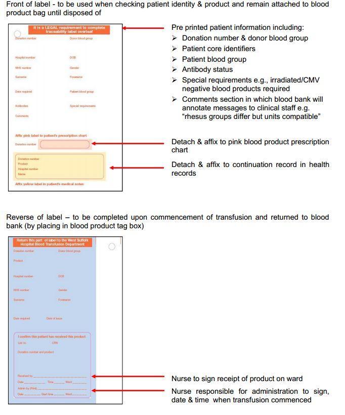 APPENDIX 6 Blood Product Tag S:\ORGANISATIONAL\Policy