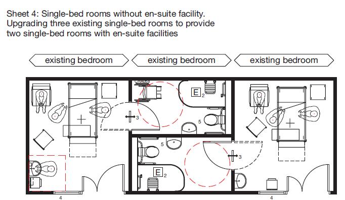 Creating an en-suite single-bed room with ventilated lobby Suspended ceiling to be replaced with sealed monolithic ceiling Access to the patient room will be via the lobby through a single door There