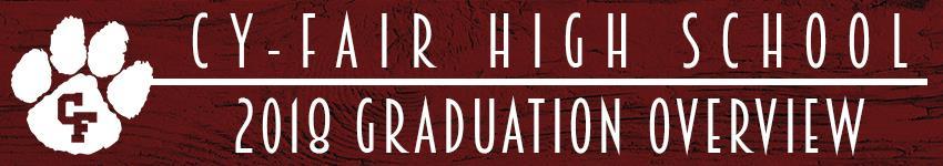 I. Location A. Site - All graduation ceremonies for Cypress-Fairbanks ISD will be located at: Richard E. Berry Center 8877 Barker Cypress Road Cypress, Texas 77433 Phone # 281-894-3900 B.