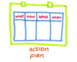 8 Your ADI work plan Only communities in a Set Agreement are required to submit an annual work plan.