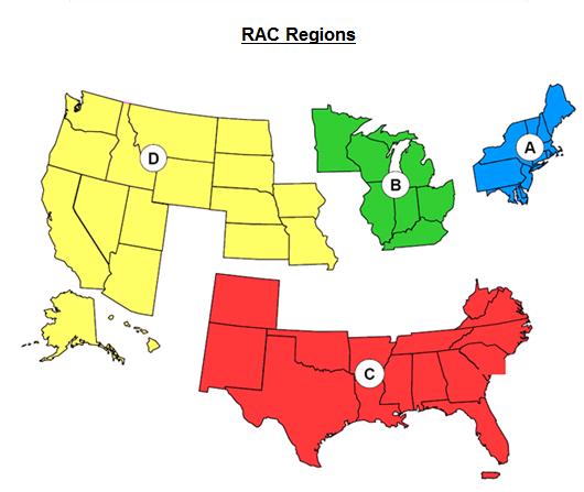 RAC Regions Region A: Performant Recovery Region B: CGI