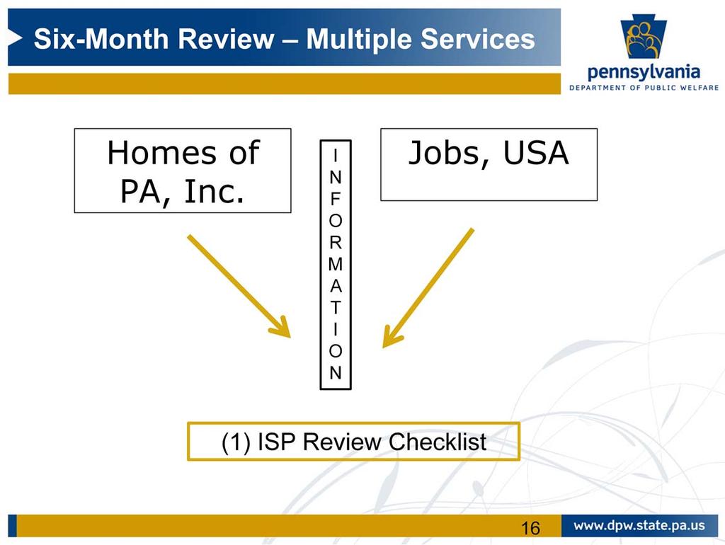 To support the Six Month Review process, the SC should combine Providers information into one Checklist for the individual if the individual has multiple providers rendering the services identified