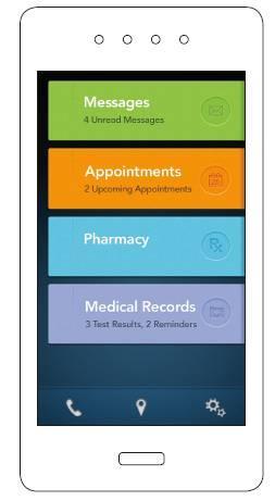 Digital tools KP Mobile App access to your health from anywhere in the world Email your doctor s office with questions