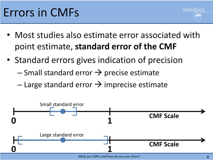 To help account for this, most studies not only provide the point estimate of the CMF but they also provide an estimate of the amount of error associated with the point estimate.
