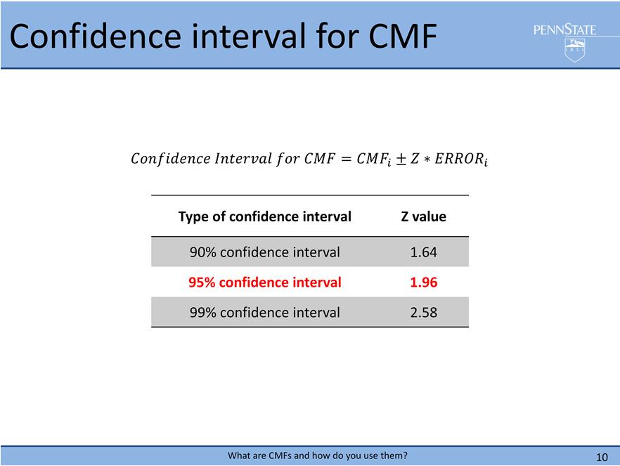 Some Z values are provided here for typical confidence intervals used for safety applications. In general, the 95% confidence interval is the most widely used and accepted in practice.