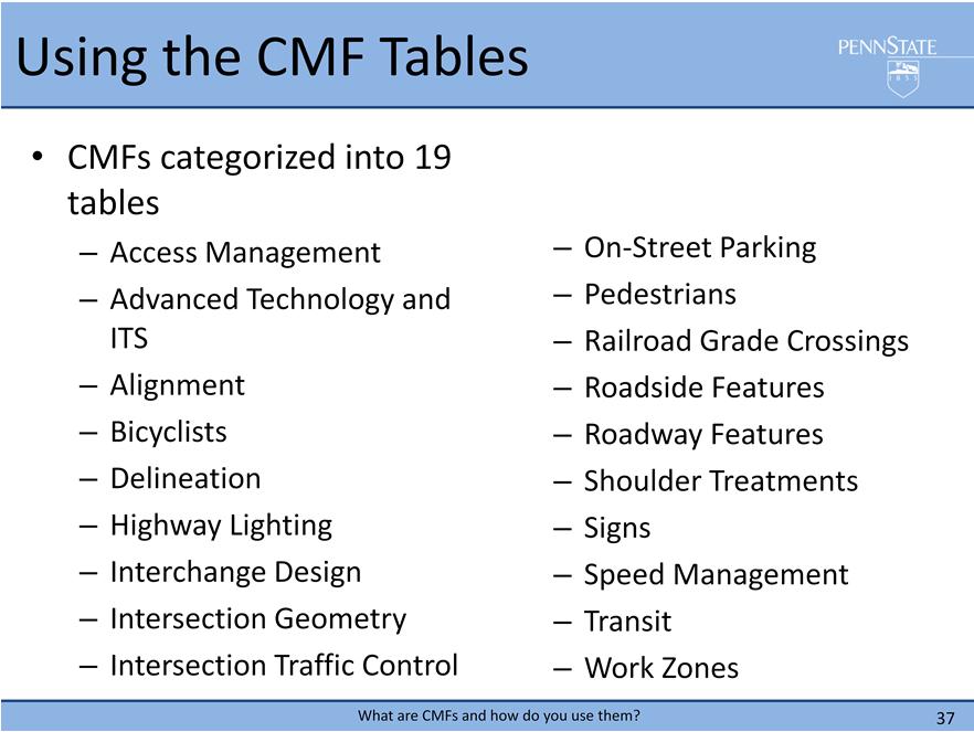 The CMF guide is split into 19 tables the categorization used here is the same as provided by the FHWA CMF Clearinghouse.