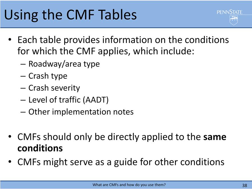 The CMF tables are organized as follows: They contain the name of the countermeasure, the conditions for which it applies, the point estimate and standard error, the star rating and finally the
