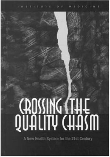 Crossing The Quality Chasm: A New Health Care System for the 21 st Century 2001 Effective: providing services based on scientific knowledge to all who could benefit, and