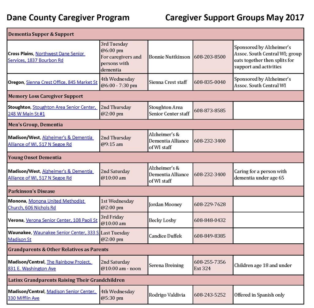 June 2017 The caregiver support group listing is located on the Dane County Area Agency on Aging website here: https://aaa.dcdhs.com/cg_support.aspx.