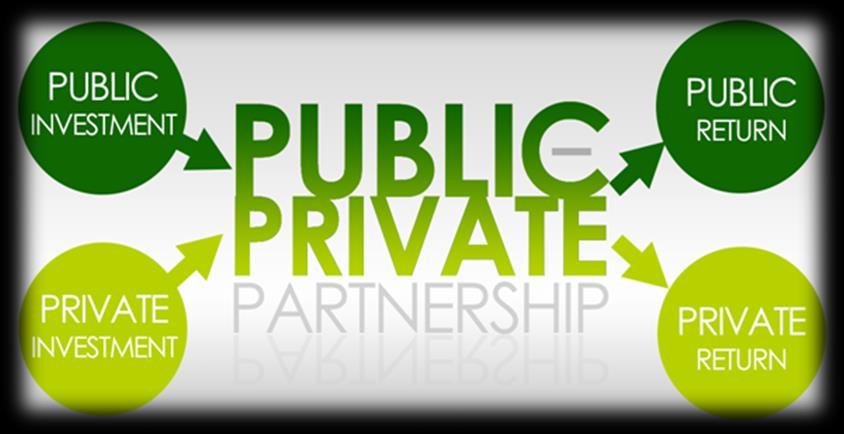 H. PUBLIC PRIVATE PARTNERSHIPS Public-private partnership (PPPs or Ps) are another popular financing instrument that governments