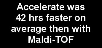 MALDI-TOF TAT was pulled for 25