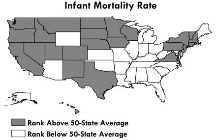 States aspire to a low infant mortality rate and a low rate of low birthweight babies. North Carolina ranked 42 nd in infant mortality rate at 7.1 infant deaths per 1,000 live births in 2014.