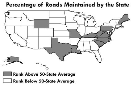 This indicator was ranked from the highest value to the lowest value. North Carolina ranked 4 th in the percentage of roads maintained by the state in 2015 at 74.8%. The 50-state average was 21.5%.