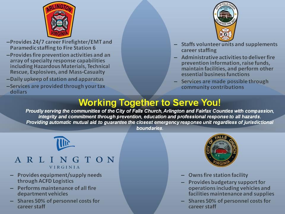 Emergency Services Partnership The mission of providing emergency services at Station Six is accomplished through a shared partnership between the Falls Church Volunteer Fire Department (FCVFD), the