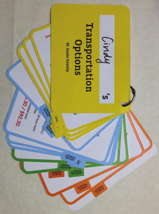 Transportation cards for our user, Cindy.