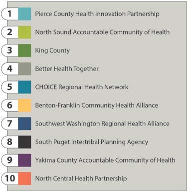 FIGURE 2 Community of Health Planning Grant Awardees Many communities are well-prepared for success in this area.