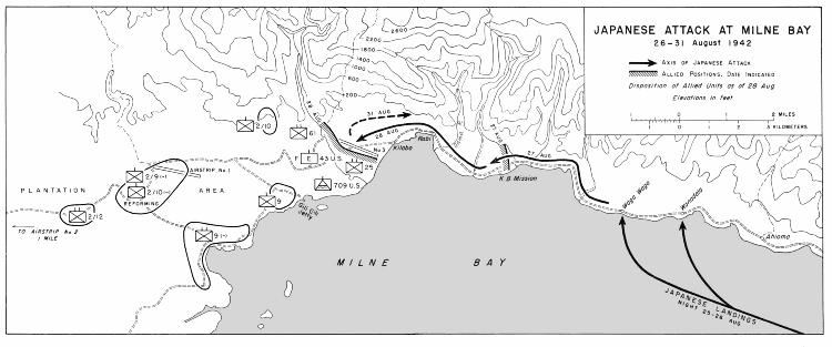 1. Milne Bay (August 1942) At the time of the Japanese landings during the night of 25-26 August, the main body of Milne Force was deployed in the vicinity of the airfields in the plantation area.