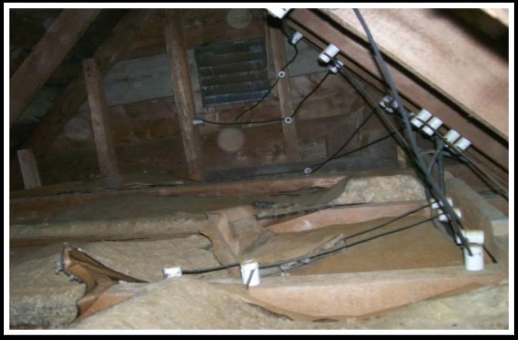 Insulating over Knob & Tube Wiring ELECTRICAL SAFETY IN THE HOME Photo courtesy of the US