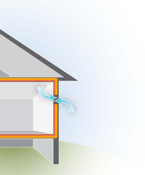 Air Leakage BUILDING SCIENCE BASICS Direct Leakage occurs at direct openings to the outdoors.