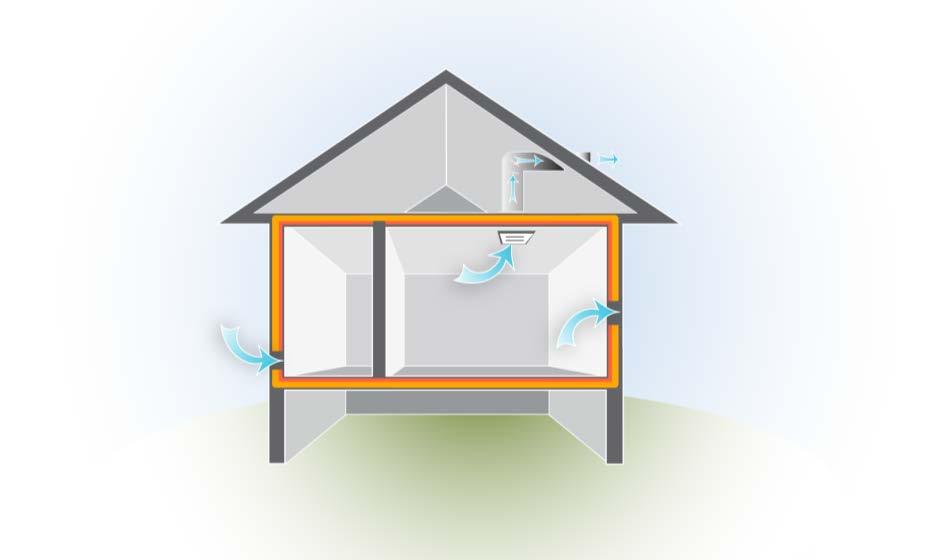 Air Leakage BUILDING SCIENCE BASICS Ventilation = Controlled air leakage Infiltration = Air leaking in Exfiltration = Air leaking out
