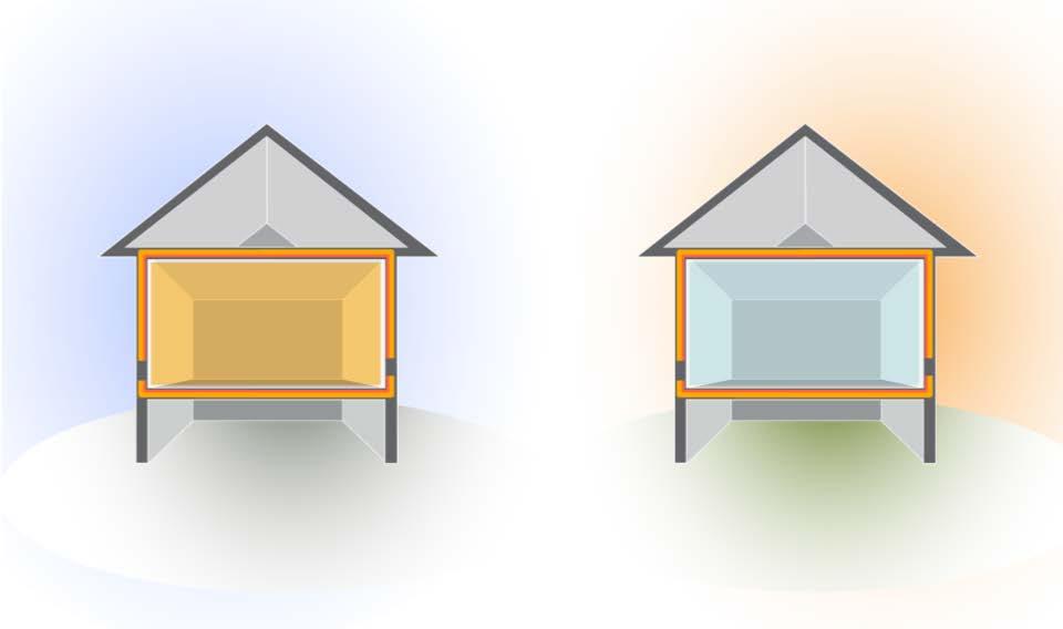 Air Leakage: Temperature BUILDING SCIENCE BASICS T = Temperature Difference Winter Summer