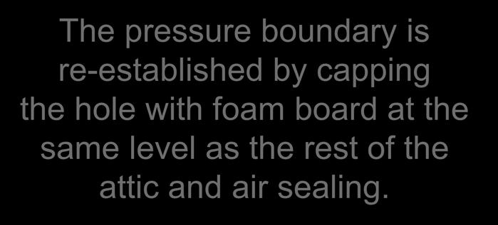 pressure boundary and the existing insulation.