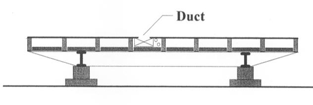 Duct Location Lengthwise Floor Joist System Crosswise Floor Joist System Images courtesy of