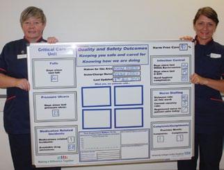 A Focus on Patient Experience: Making a Difference Quality Boards: Have been introduced on each inpatient ward to provide a snapshot view of performance.