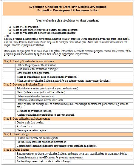 Evaluation Checklist Resource - Worksheet For Capacity Development Partner List March of Dimes X X X Advocacy for birth infrastructure; prevention & outreach; health messaging; conduit to other key