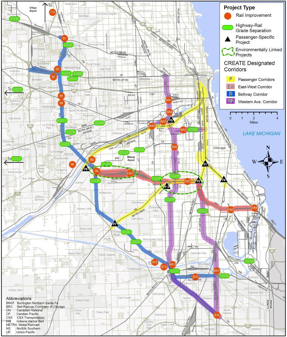1 INTRODUCTION The Chicago Region Environmental and Transportation Efficiency Program (CREATE) is a joint effort of the Illinois Department of Transportation (IDOT), the Federal Highway